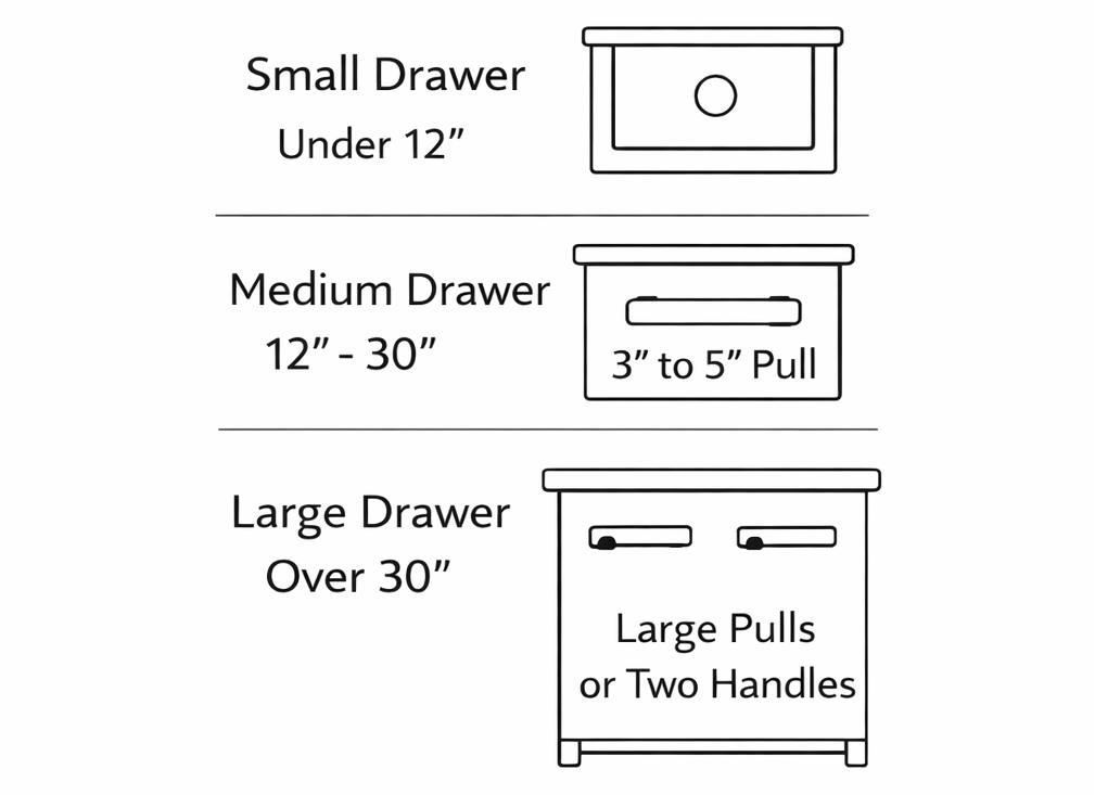 New York Hardware, Inc