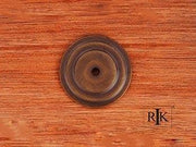 Plain Single Hole Backplate 1 5/8" (41mm) - Antique English - New York Hardware Online