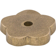 - Light Bronze - New York Hardware